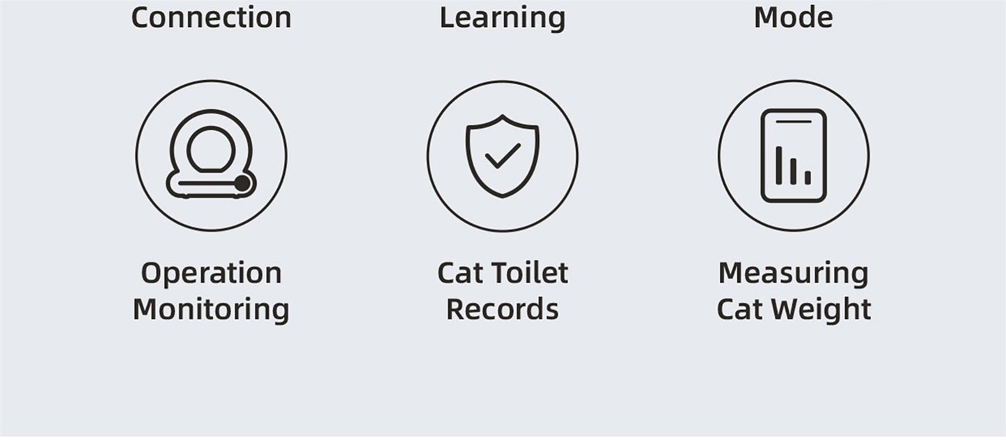 Automatic Litter Box