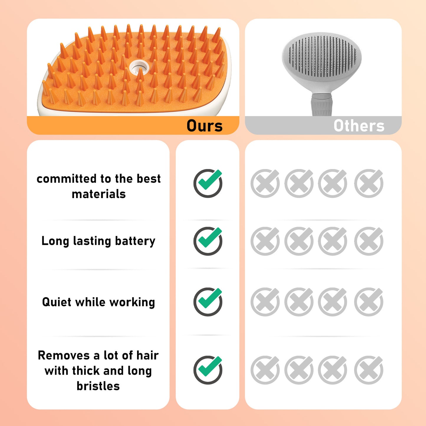 4 In 1 Steam Brush